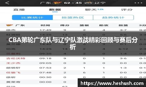 CBA第轮广东队与辽宁队激战精彩回顾与赛后分析